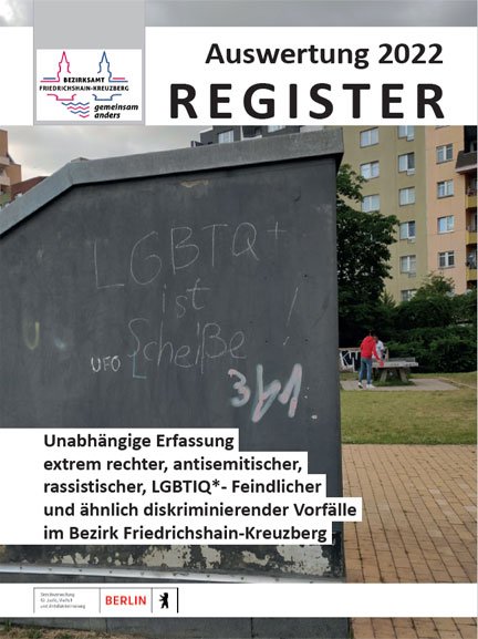 Foto mit LGBTIQ*-feindlicher Propaganda in Park in Kreuzberg