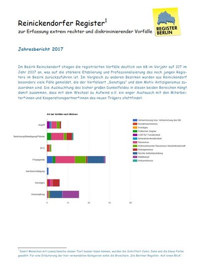 Das Bild zeigt das Titelbild des Jahresberichts 2017 des Register Reinickendorf